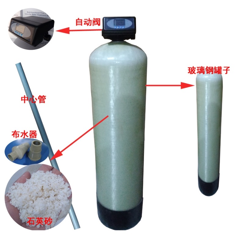 玻璃鋼過濾器自動(dòng).jpg